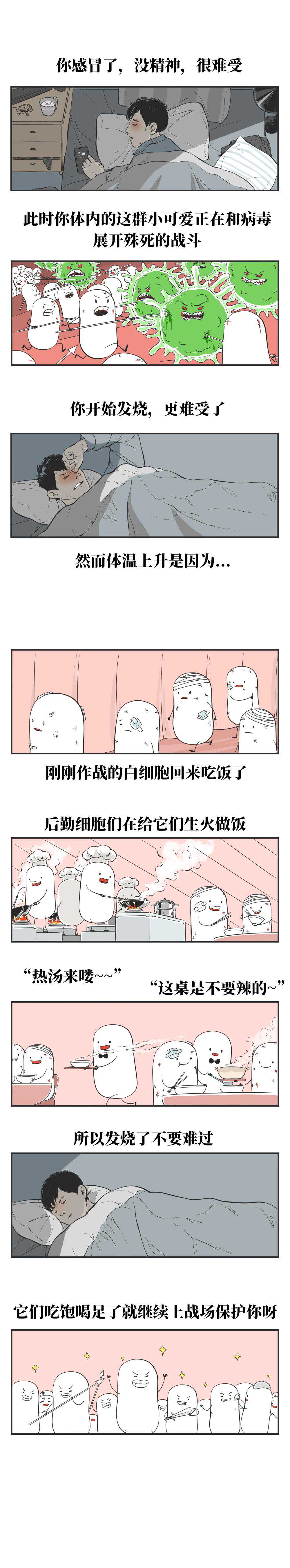 哎？！我的身体居然这么可爱？