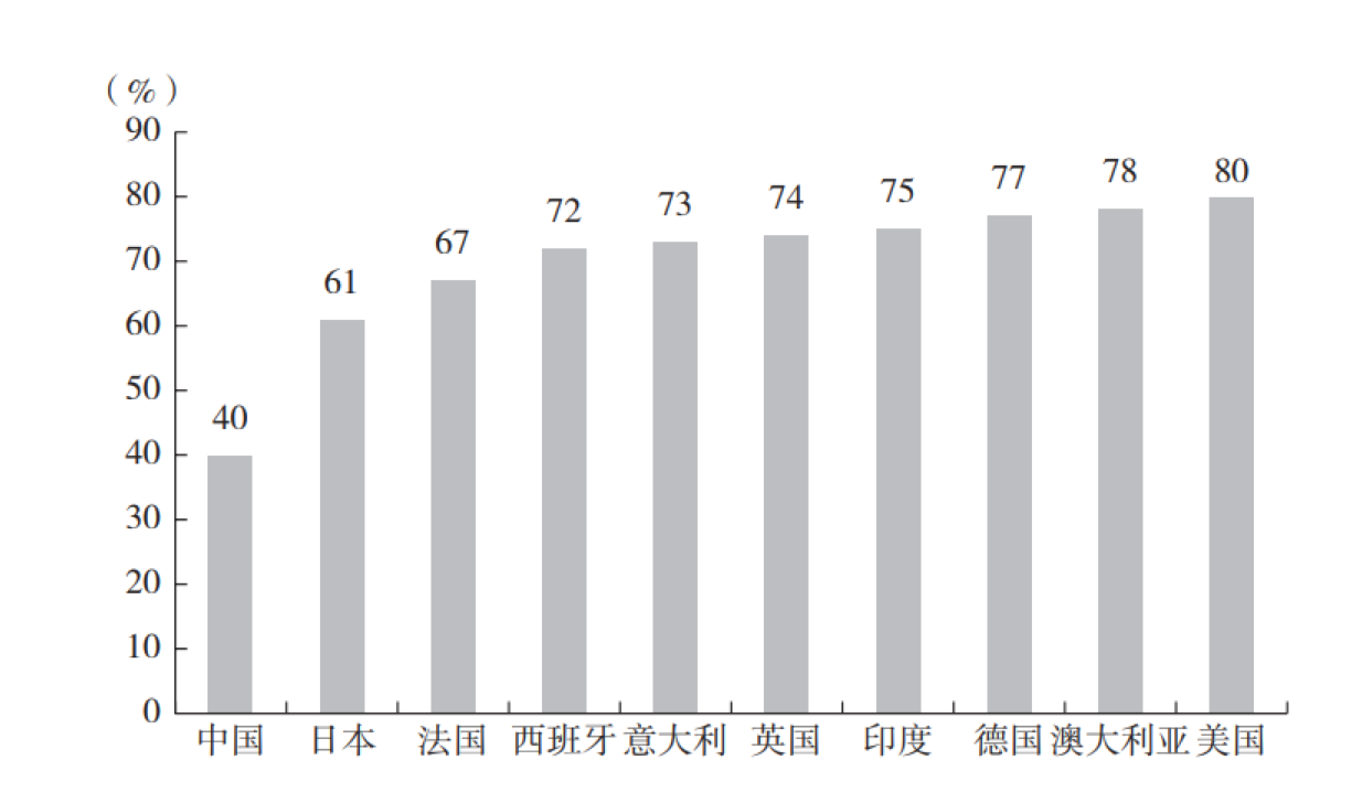 实现低碳生活，普通人可以做些什么？丨全国低碳日