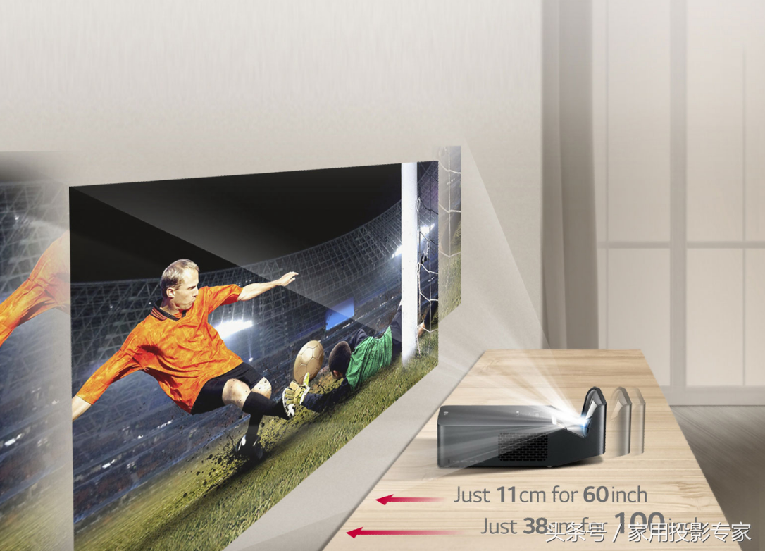 最小的“激光电视”开箱，LG PF1000UW-CH初体验