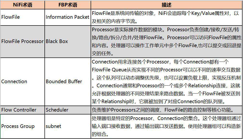 1.6倍大变焦 理光PJ RU330高亮激光投影评测