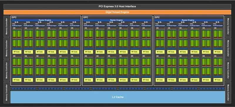 能玩光追能超频 iGame GeForce RTX 2060 Vulcan X OC首发评测