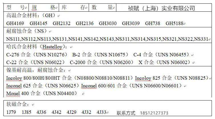 Inconel 600 镍合金管 高温合金管 Inconel 600无缝管
