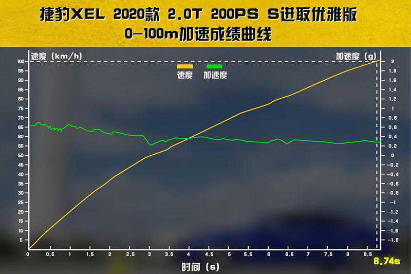 丢人！平湖“酒驾王”曝光，这19个人上榜