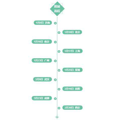 爱普生教育激光投影机巡展来袭！火热报名中