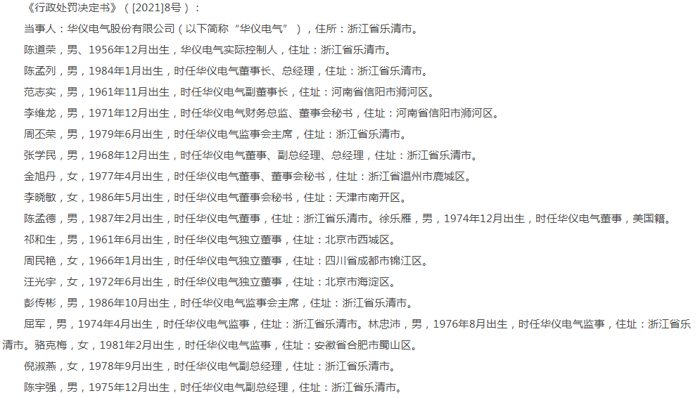 ST华仪实控人遭终身市场禁入，近30%股份遭流拍，谁会接这个烫手山芋？