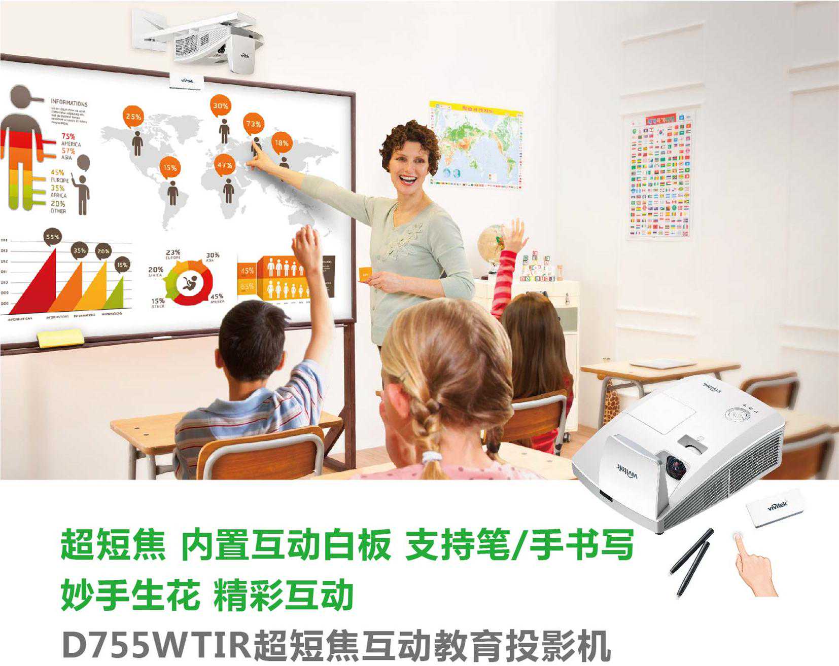 让孩子爱上课堂 Vivitek(丽讯)互动教学智选