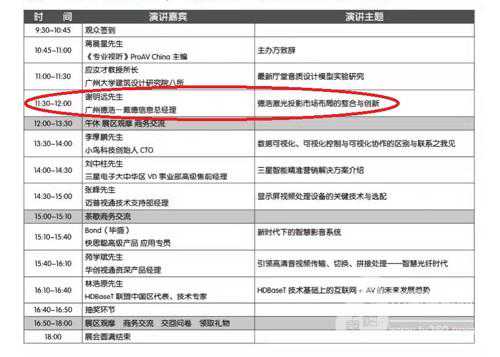 DET将携旗下激光投影新产品亮相第四届AV/IT高峰论坛