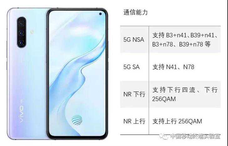 vivo X30/Pro 5G通过中国移动入库测试：支持N41、N78频段