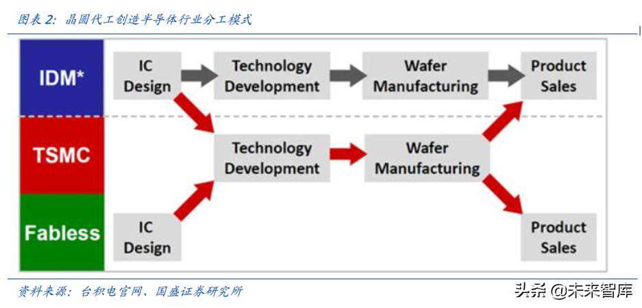 直击ISE 2020：爱普生多款AV解决方案惊艳亮相