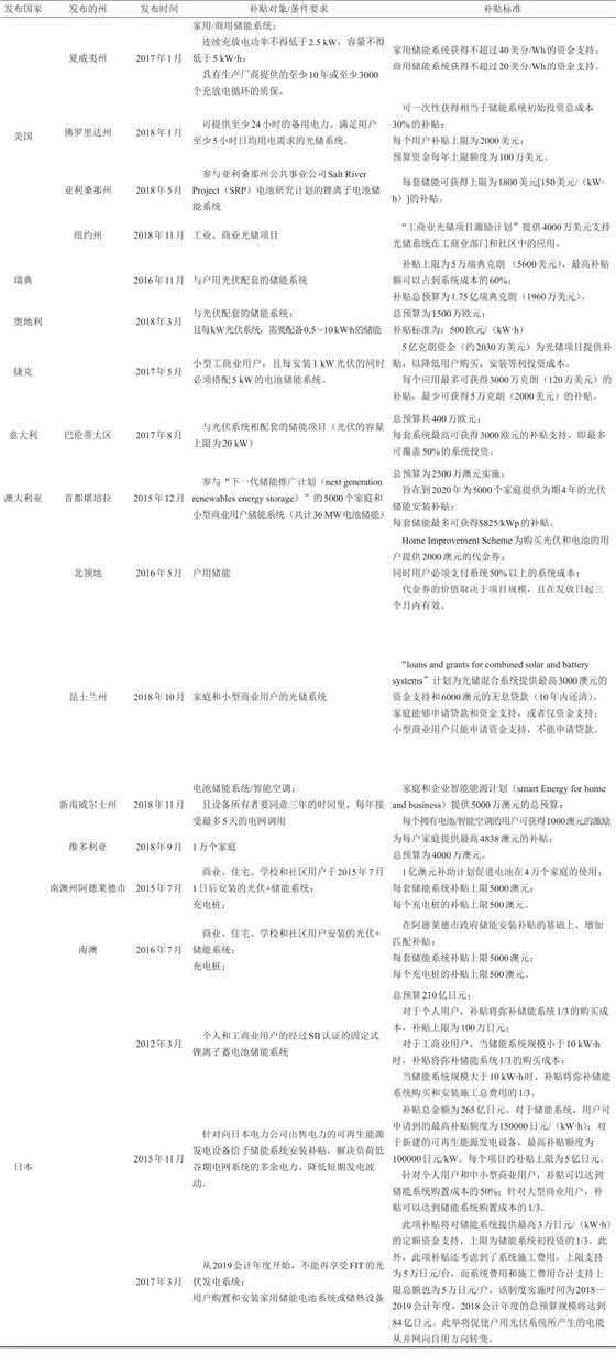 发展太猛！“神速”发展的双一流高校邀人才一探究竟