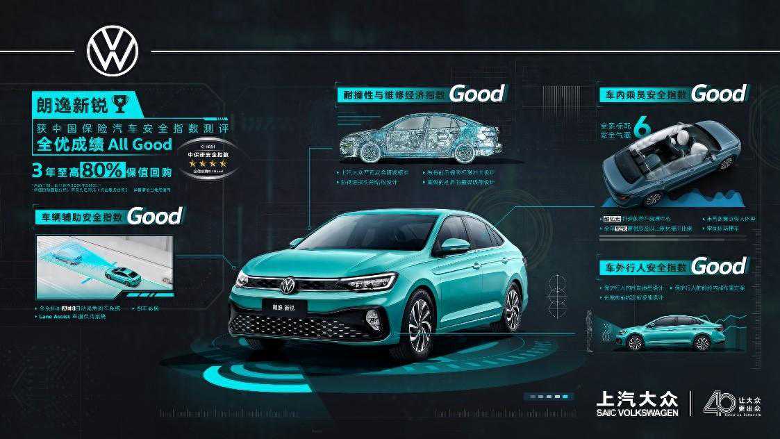 中保研C-IASI测评唯一All Good！朗逸新锐创燃油车史上最佳成绩