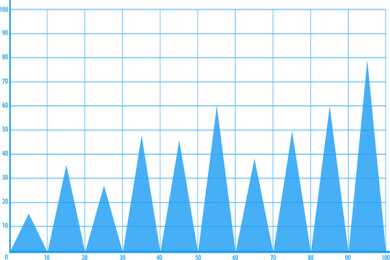 “云”上谈生意，三水26家企业参加网上广交会